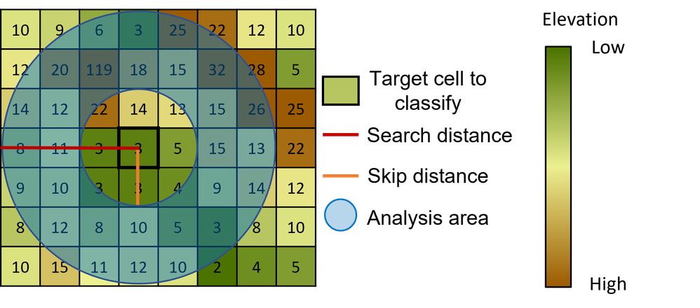 GeomorphonLandforms_F2_AnalysisArea.png GeomorphonLandforms_F2_AnalysisArea.png
