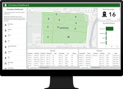 Cemetery Management Dashboard.png