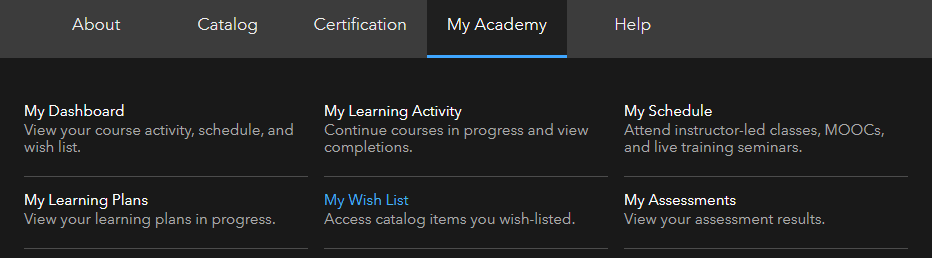 My Academy - My Wish List