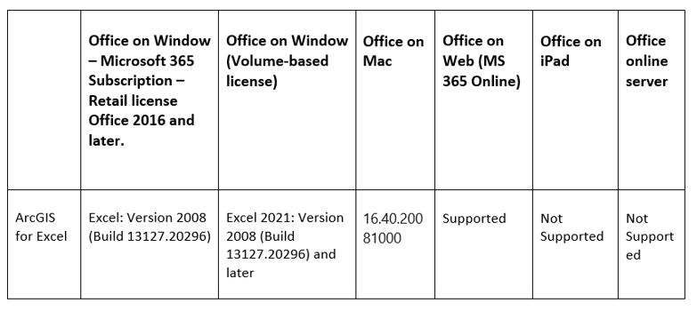 GauravSingh_0-1680635094975.png