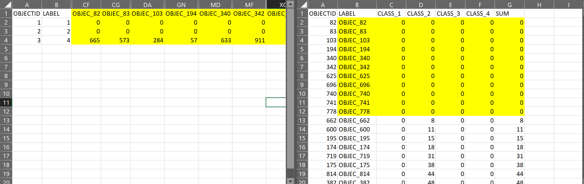 Zonal Histogram different results with zones as r... Esri Community