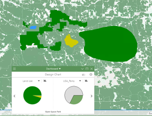 The design update is reflected in the Dashboard charts.