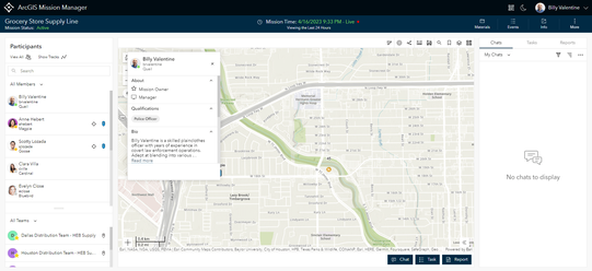 Members bio information is supplied with the click of a profile.