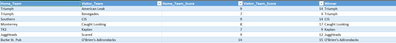 JoshuaBillings_1-1614349221827.png JoshuaBillings_1-1614349221827.png