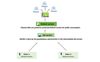 traditional-versioning-schema2-2-scaled.jpg