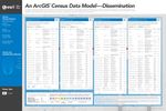 census-dissemination-graphic-poster-FINAL.jpg