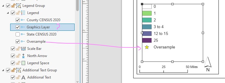 how to add graphics layer to legend arcgis pro