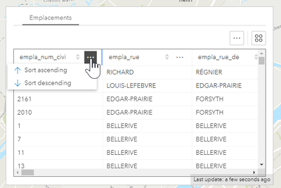 ArrondissementRDPPAT_0-1685994183197.png ArrondissementRDPPAT_0-1685994183197.png