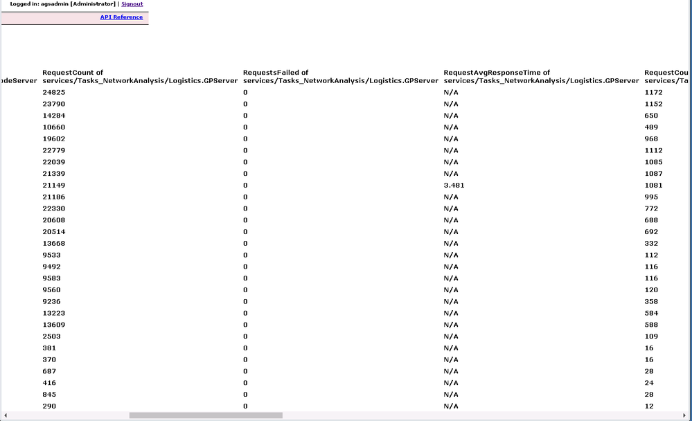 usageReports (6).png usageReports (6).png