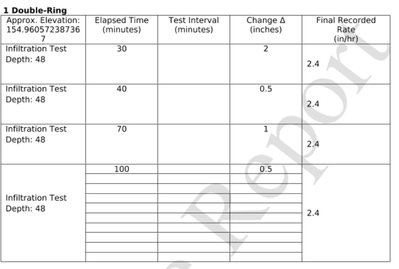 Survey123 Report example.PNG Survey123 Report example.PNG