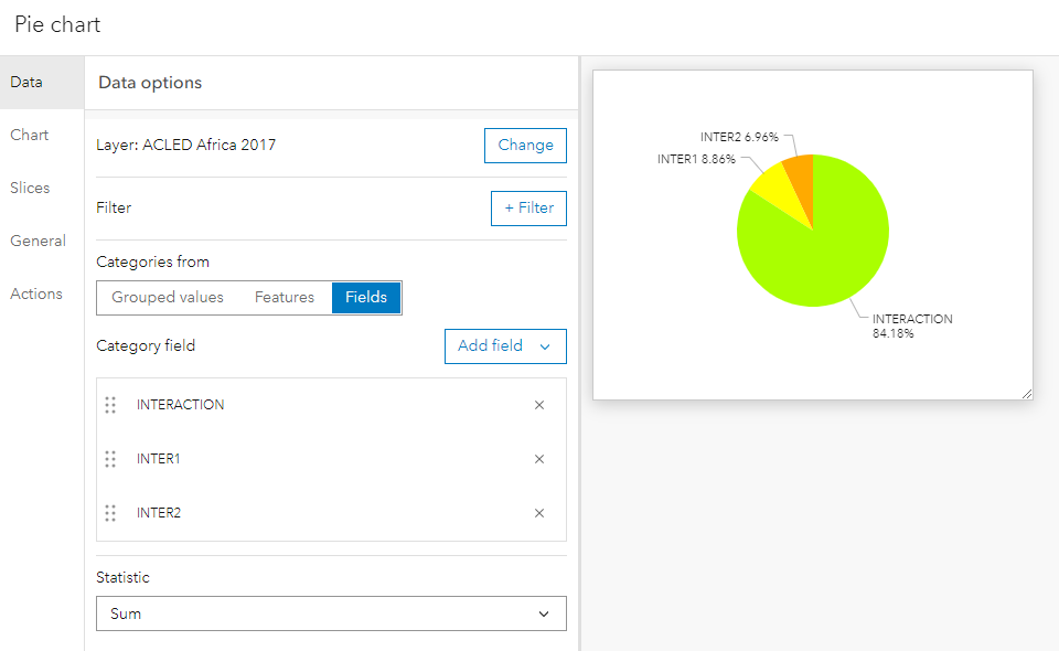 Survey123 to Dashboard Esri Community