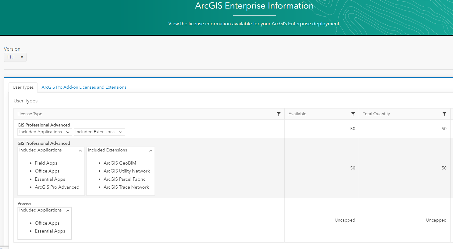 Solved: Why do I need a license manager for Portal user li... - Esri ...