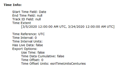 Maintenance Notice – 1/12, 12 A.M (UTC-7)