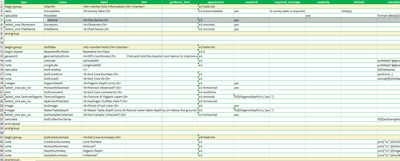 MilesMcCoySulentic_0-1687973516173.png