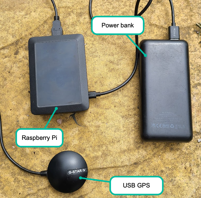 GPS logger