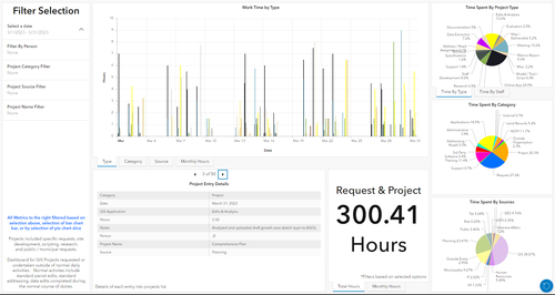 StevenAustin_1-1688758011338.png StevenAustin_1-1688758011338.png