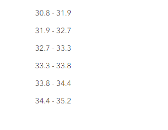 AndrewCastilloTBSL_1-1690585771829.png