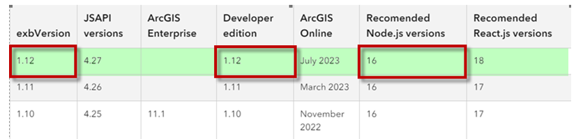 DavidDas__GISP_0-1690925776500.png