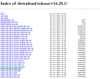 DavidDas__GISP_2-1690925776513.png