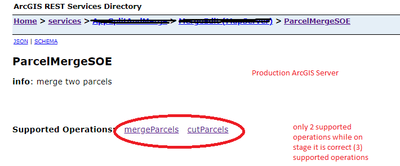 Production SOE deployment.png Production SOE deployment.png