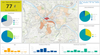 CityOfPittsburgh_OpioidDashboard.png