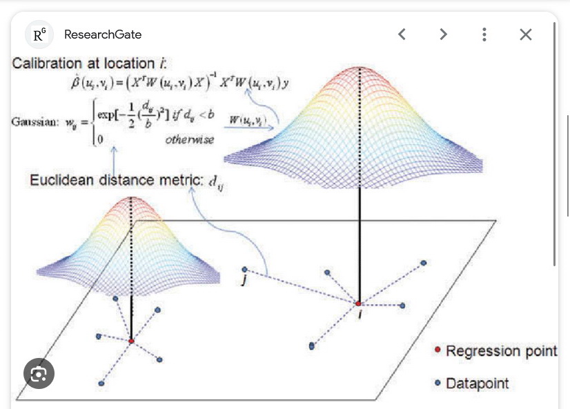 ArcGIS Pro 3.1.0: What is the python code for the ... - Esri Community
