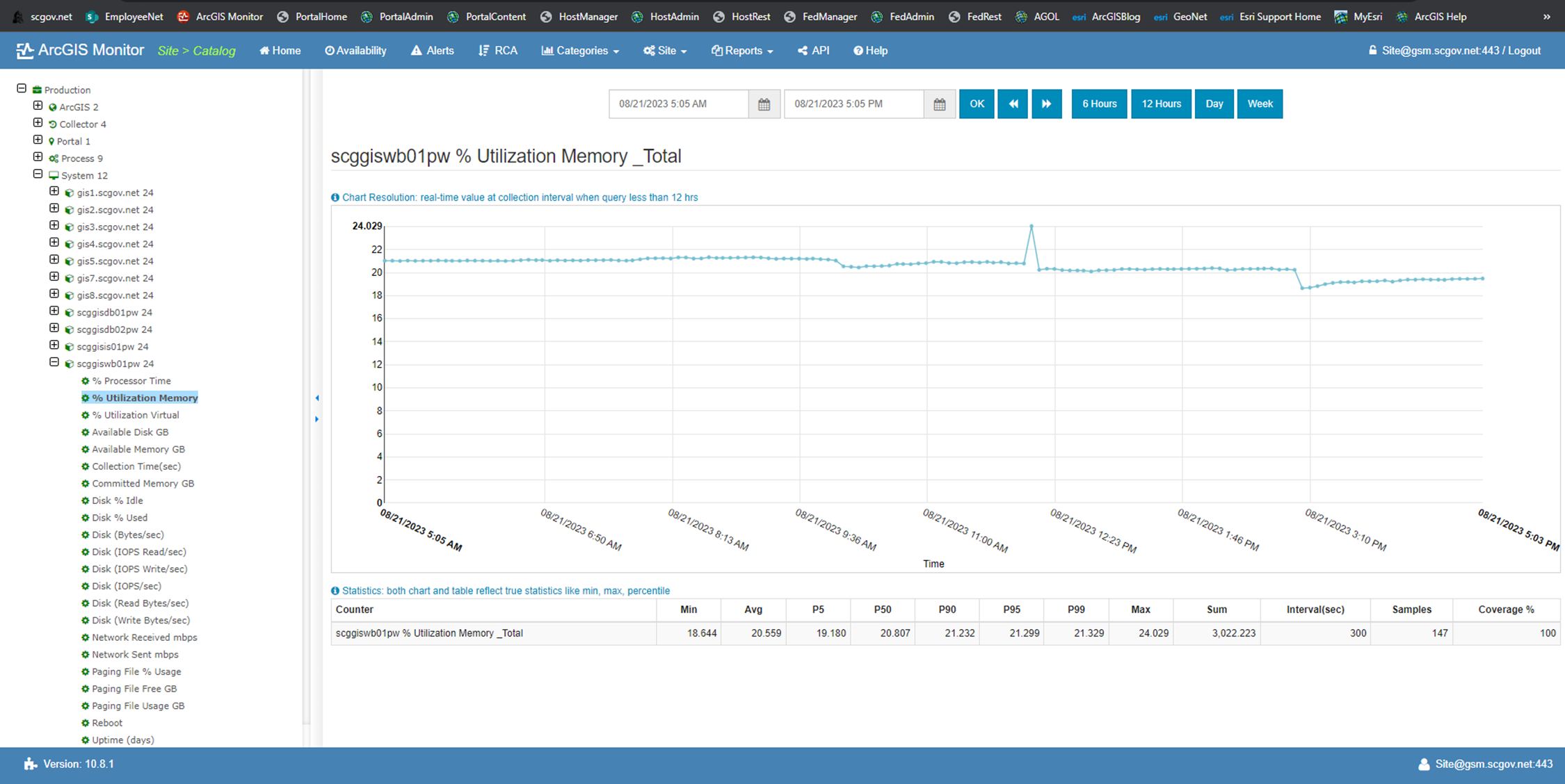 ArcGIS Web Adaptor 11.1 App Pool freezes - Esri Community