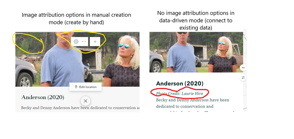 Illustration of image options available in data-driven and manual creation map tour workflows.