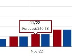 serial_chart_hover_goal.jpg serial_chart_hover_goal.jpg