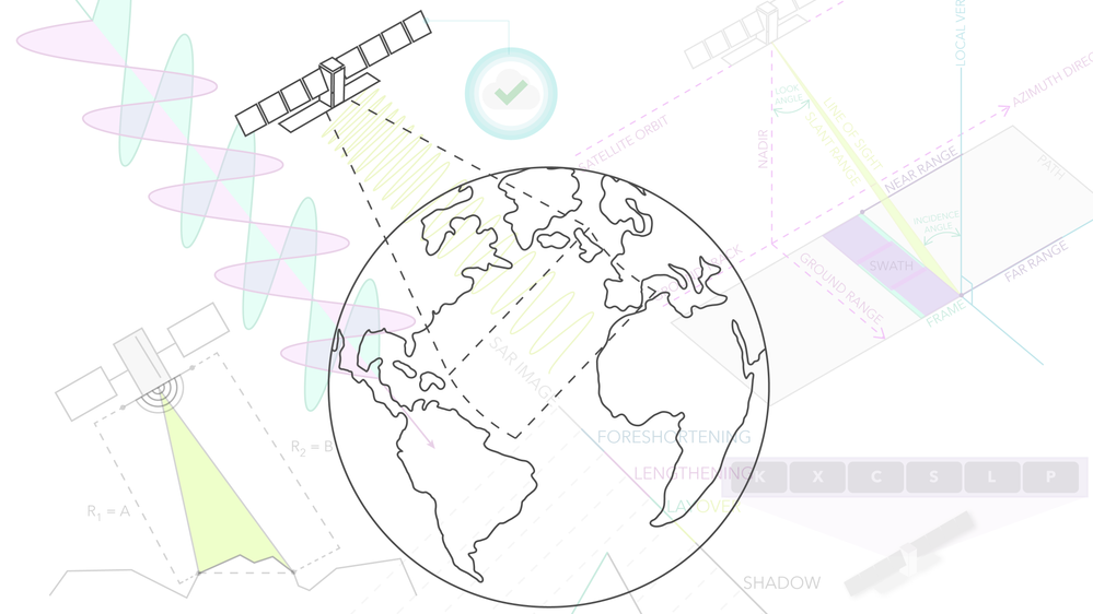 emenezes-storyMap-01-fig_banner (light).png