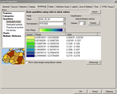 Fig. 1. Normalized classyfication in ArcGIS Desktop