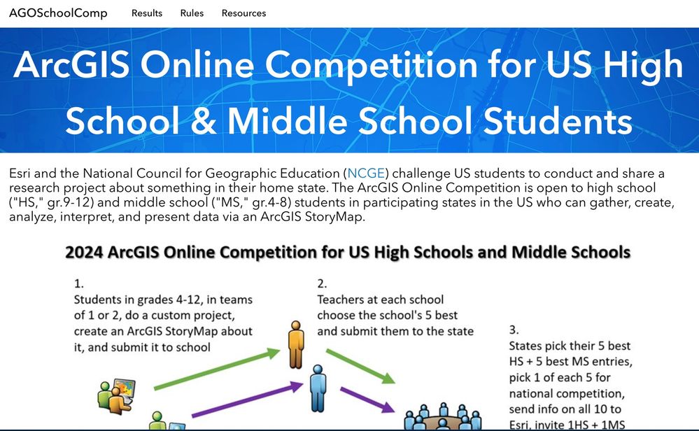 AGOSchoolComp2024.jpg