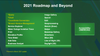 Roadmap.png