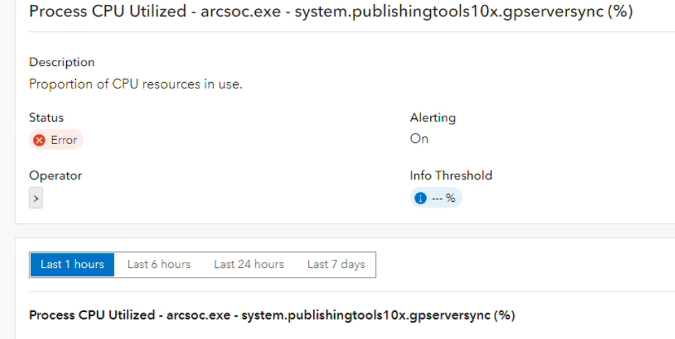 Solved: Host Servers in Error status - Esri Community