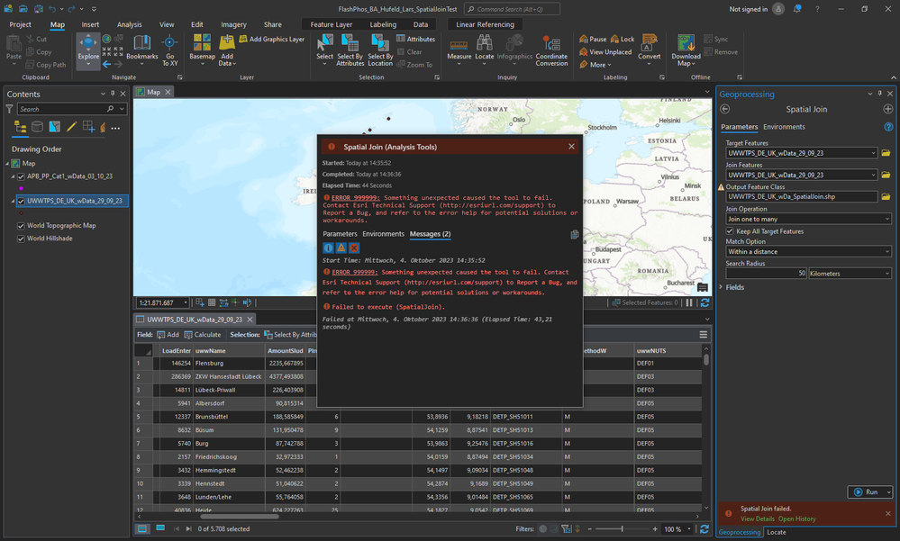 Error Spatial Join.PNG