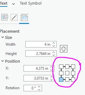 text box anchor point.PNG