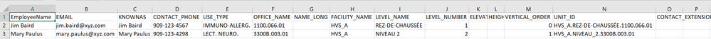 CSV Data.PNG