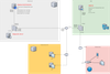 iisreverseproxy.png