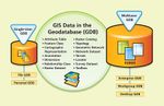 geodatabases.jpg