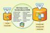 geodatabases.jpg