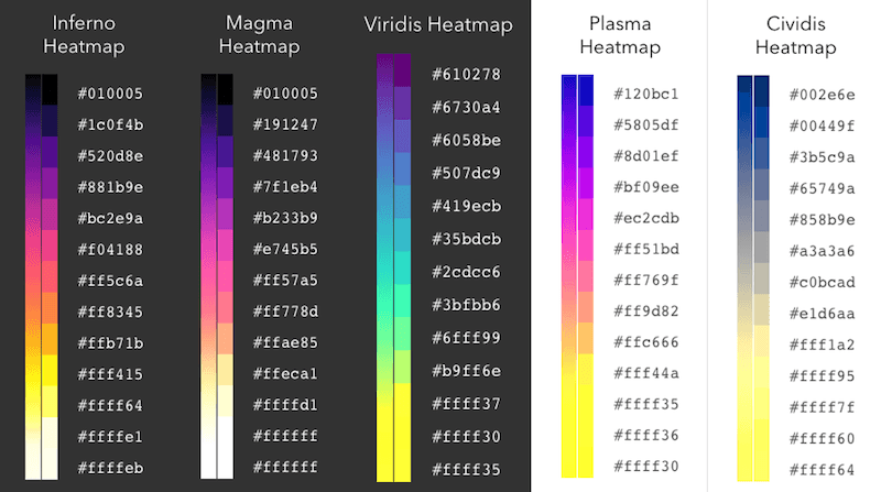 color-ramps.png