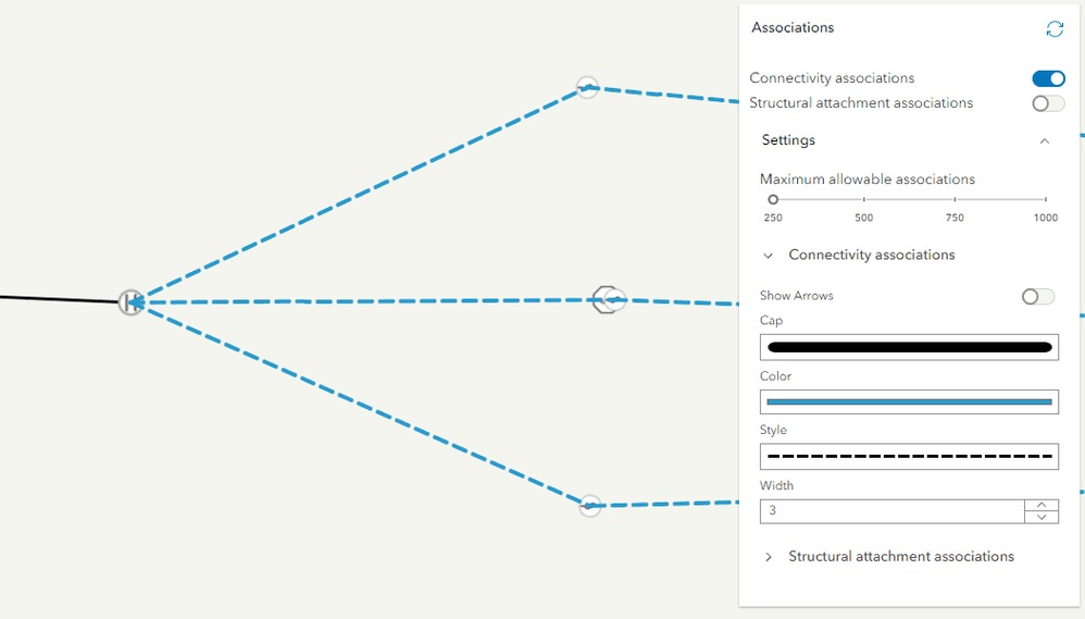 un-associations-visible-elements.png