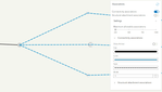 un-associations-visible-elements.png
