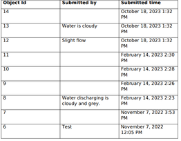 phess_luckstone_1-1698173580510.png phess_luckstone_1-1698173580510.png