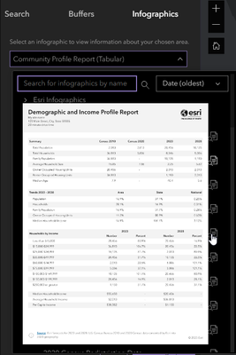 Tabular infographics