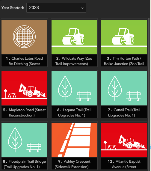 Dashboard Multiple Column List Esri Community