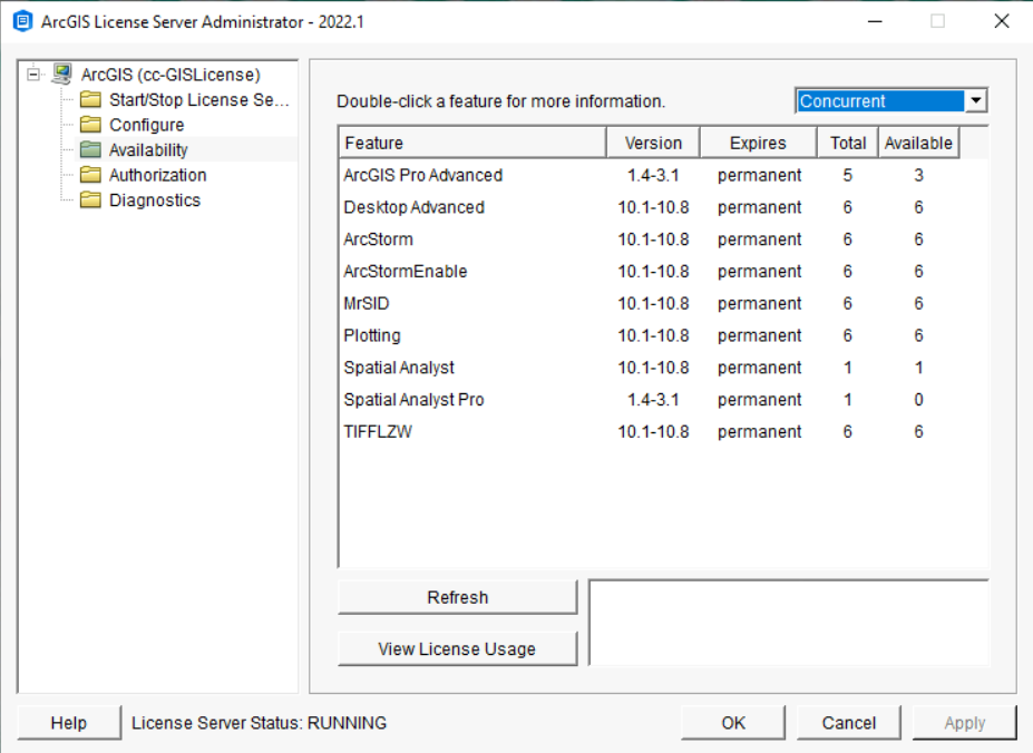 ArcMaP Concurrent Licenses to ArcGIS Pro Licenses Esri Community