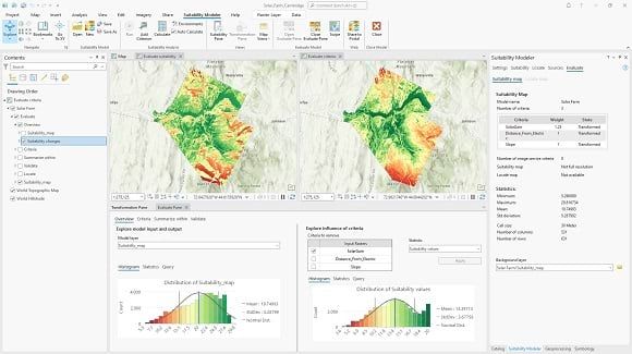 Evaluate in Suitability Modeler in ArcGIS Spatial Analyst 3.2