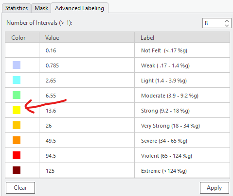 Raster stretch color schemes - use grid values rat... - Esri Community