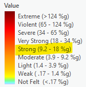 Raster stretch color schemes - use grid values rat... - Esri Community